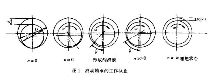 熔體泵結構圖